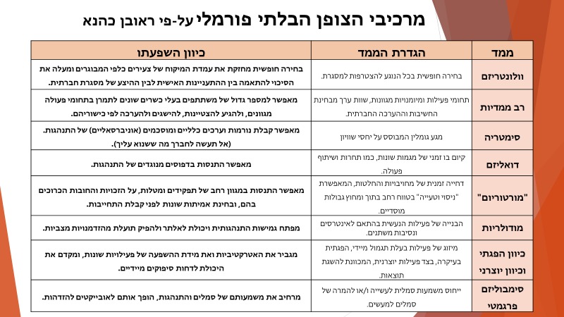 WhatsApp Image 2023-07-18 at 14.51.56