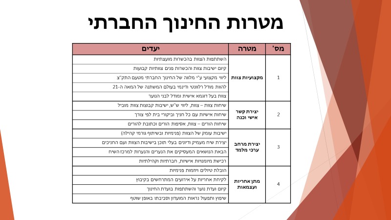 WhatsApp Image 2023-07-18 at 14.52.04